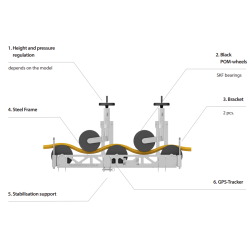 Multiduct Re-Flatter