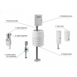 Distribution Cabinet FPT-SC�