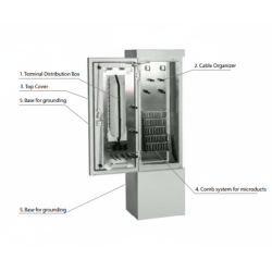Distribution Cabinet - FPT Gf-NVt Size M