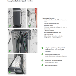 Racksystem Splicebox Type 2 - Set